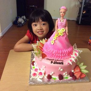 Meet your Posher, Cac dang